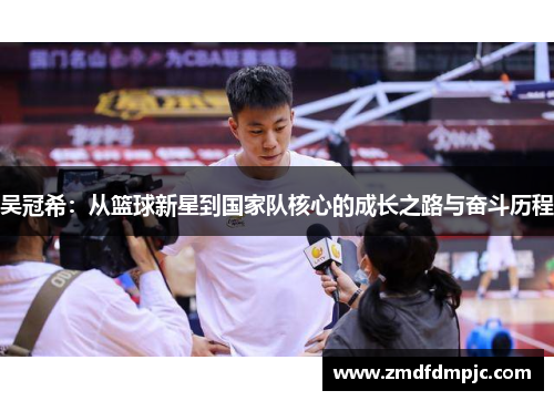 吴冠希：从篮球新星到国家队核心的成长之路与奋斗历程
