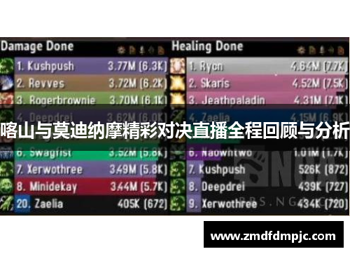 喀山与莫迪纳摩精彩对决直播全程回顾与分析