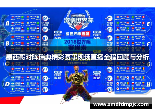 墨西哥对阵瑞典精彩赛事现场直播全程回顾与分析