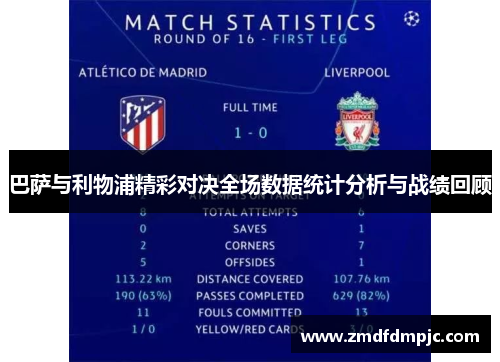 巴萨与利物浦精彩对决全场数据统计分析与战绩回顾