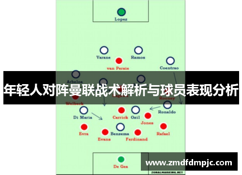 年轻人对阵曼联战术解析与球员表现分析