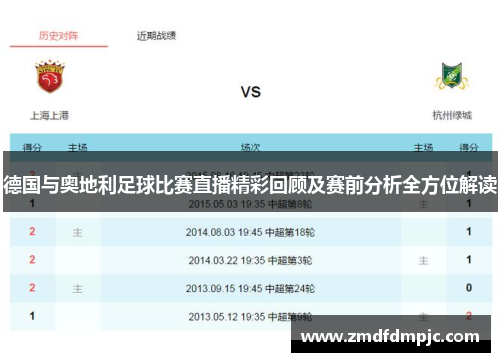 德国与奥地利足球比赛直播精彩回顾及赛前分析全方位解读